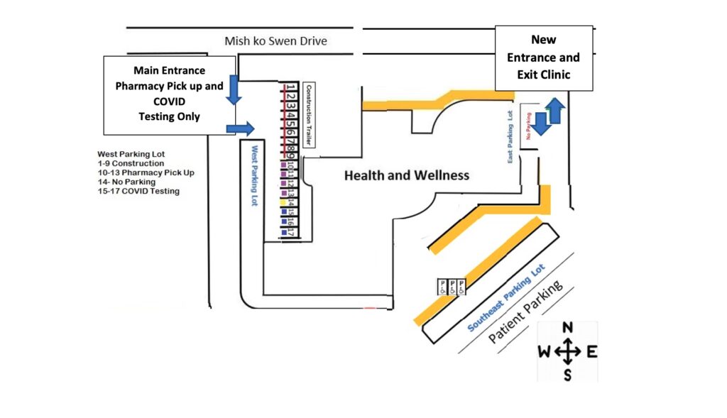 attention-health-and-wellness-patients-tribal-members-only